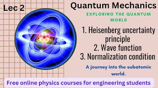 QM Lec 2 Heisenberg uncertaintyWave functionNormalization [upl. by Yarehs880]