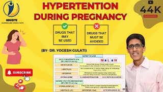 Hypertension During Pregnancy  Drugs Used amp Drugs Avoided [upl. by Eded472]