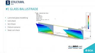 Glass Balustrade Design using FEM analysis [upl. by Dagney314]