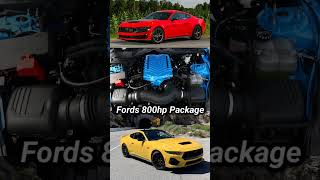 Fords 800hp Whipple supercharger package for the 2024 Mustang Gt and Dark Horse [upl. by Ahsitra]