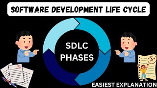 SDLC Explained From SDLC detailed explanation to the Waterfall Model  Phases Importance amp Example [upl. by Dang]