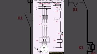 Main and Auxiliary Circuit Diagrams of Switching 3Phase Motors  Shorts [upl. by Einreb579]