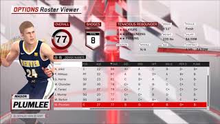 NBA 2k18 All 30 Team Rosters Full Player Ratings [upl. by Durrell]