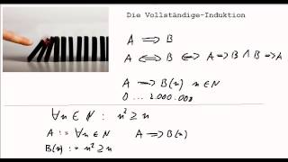 Vollständige Induktion  Beispiel [upl. by Quiteria]