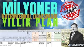 Milyoner Gayrimenkul Danışmanı Yıllık Plan [upl. by Emerej339]