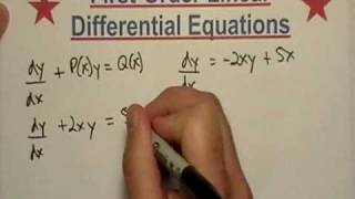 Solving FirstOrder Differential Equations [upl. by Atiraj38]