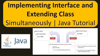 Implementing an Interface and extends class  Java Tutorial [upl. by Nerrak]