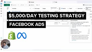 5kday with Branded Dropshipping  How To Facebook Ads Testing Strategy 2024 [upl. by Irb]