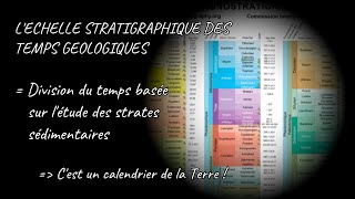 Léchelle stratigraphique des temps géologiques par Mme RuaultDjerrab [upl. by Neural]