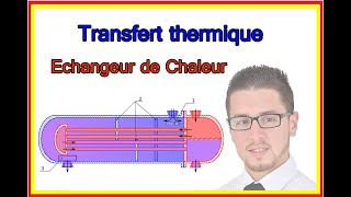 Examen de Transfert Thermique  Échangeur de chaleur [upl. by Wieche]