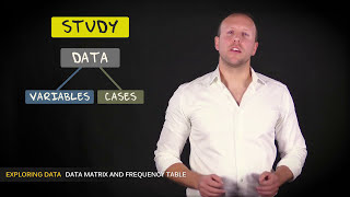 12 Data matrix and frequency table  Basic Statistics  Exploring Data  UvA [upl. by Mourant]