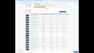 Sanger USD CERS Access and Basics [upl. by Amii]