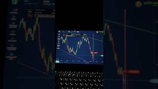 trading инвестиции crypto bitcoin криптовалюта btc крипта акции cryptocurrency [upl. by Haelak]