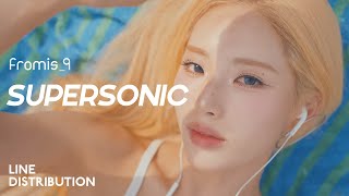 fromis 9 — Supersonic  Line Distribution [upl. by Ahsiadal]