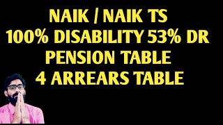 100 Disability Pension with 53 Dr Naik NaikTs X Group  4 Months 53 Dr Arrears table orop3 [upl. by Savil757]