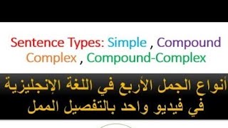 Types of sentence structures S1amp3  Simple Compound Complex amp Compoundcomplex [upl. by Farra]