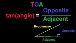 SOH CAH TOA  How to Solve a Right Triangle [upl. by Filmore]