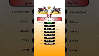 TVS Sport Vs TVS Star City Plus technnu [upl. by Sine]