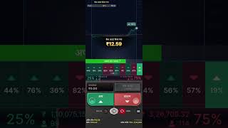 Casino site  Stock market  Easy prediction  Prediction app  Colour prediction [upl. by Nalloh]