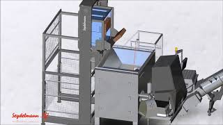 SEYDELMANN  Fully Automated Production Line for Fine Emulsion [upl. by Amluz]