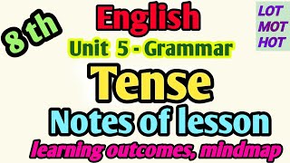 8th grammar Tense lessonplan notes of lesson unit5 English learning outcomes mindmap [upl. by Ennayelhsa957]