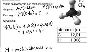 Atoommassa en molecuulmassa [upl. by Searby]