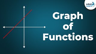 Drawing Graphs of Functions GMATGRECATBank POSSC CGL  Dont Memorise [upl. by Tannenwald62]