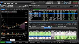 Easy Option Charting Etrade Pro [upl. by Kurr]