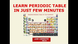 EASIEST WAY TO LEARN PERIODIC TABLE  10 MINUTES [upl. by Leirud951]