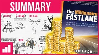 The Millionaire Fastlane ► Book Summary ft MJ DeMarco [upl. by Milli]