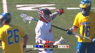 Cuse vs Delaware Lacrosse Highlights  2024 College Lacrosse [upl. by Jalbert]