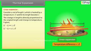 Thermal Expansion  Thermal Properties of Matter  Physics  Class11th  iPrep [upl. by Uok]