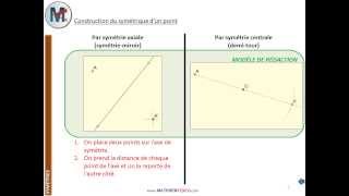 5ème  SYMETRIES  Symétrique dun point [upl. by Jaffe16]