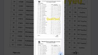 PhD entrance exam Qualified maths success [upl. by Ablasor722]