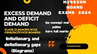 Excess and Deficit demands Inflationary and Deflationary gaps with Diagrams Class 12 Economics [upl. by Alina]