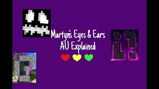 The Life Series  All of InTheLittleWoods Eyes amp Ears AU Explained Watcher Lore [upl. by Volkan]