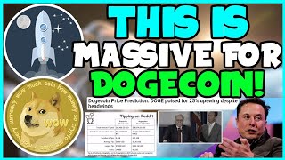 NEW ALL DOGECOIN HOLDERS DONT BE FOOLED BY THIS 🥶  ELON MUSK Telsa 👊 DOGECOIN PRICE PREDICTION [upl. by Alrak952]