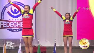 Panamericano 2022  Team Colombia Junior All Girl Advanced Day 2 [upl. by Daniele]