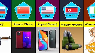 Most Selling Things From Different Countries  iphone 16 pro max  Apple  iphone 16 review [upl. by Anilatak]