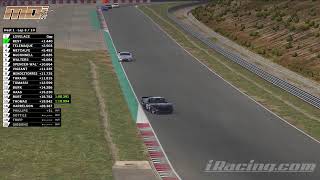 KICKIN ASPHALT Late Models Road Series Hits Circuito de Navarra – Conquer the Medium Course [upl. by Orelie432]