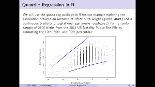 Quantile Regression [upl. by Yretsym]