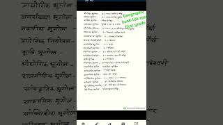 Rpsc Geography book list by pk shamra [upl. by Euginomod]