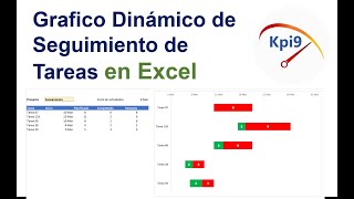 REGISTRO DE ACTIVIDADES DIARIAS EN LA HOJA DE CALCULO [upl. by Jacobina]