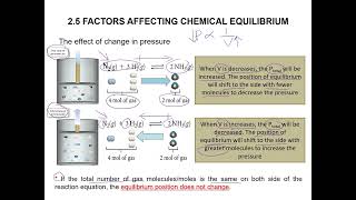 PRERECORDED CHM096 2022 TOPIC 2W4 25 Factors Affecting Chemical Equilibrium II [upl. by Boyce]