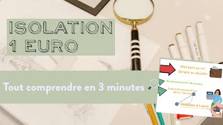 Isolation 1 euro  Explication 🔎 Tout Comprendre en 3 minutes 🧐 [upl. by Atteuqehs]