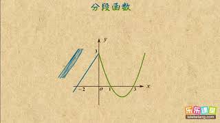 02 分段函数 函數的表示方法 高中數學 [upl. by Budge629]