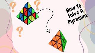 How To Solve A Pyraminx In 2 Minutes Tutorial [upl. by Binette]