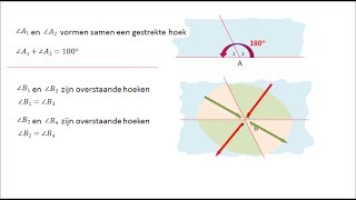 Wiskunde  Hoeken berekenen [upl. by Spohr]