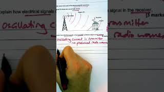 How are Radio waves transmitted GCSE Physics paper 2  HT [upl. by Einnad]