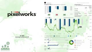 PXLW Pixelworks Q1 2024 Earnings Conference Call [upl. by Akinat427]